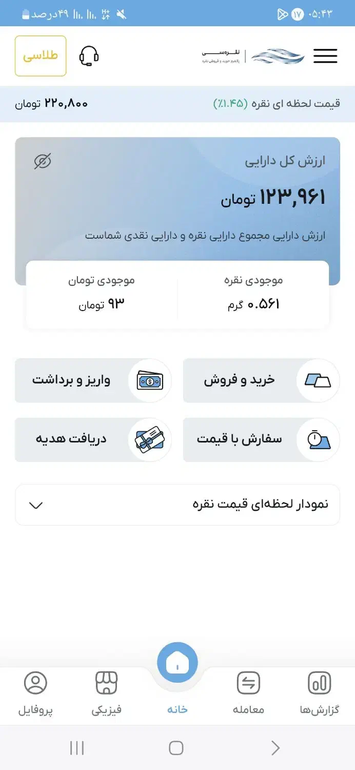 نقره رایگان|کارت هدیه و تخفیف|همدان, |دیوار