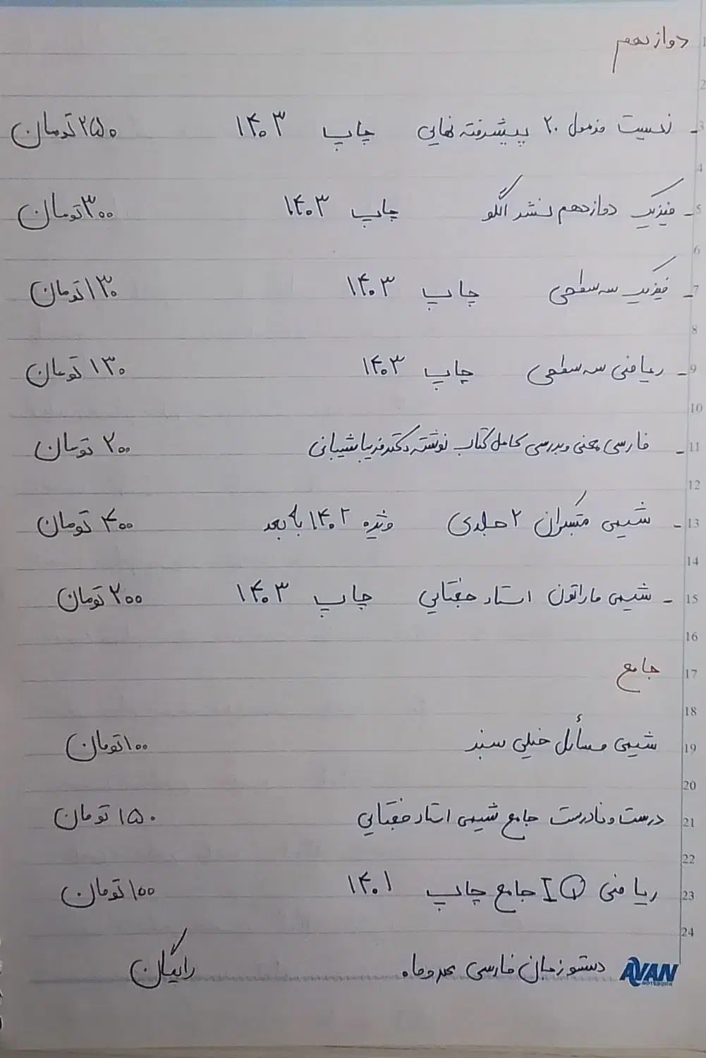 فیزیک دوازدهم نشر الگو گاج خیلی سبز نردبام سه سطحی|کتاب و مجله آموزشی|مشهد, الهیه|دیوار