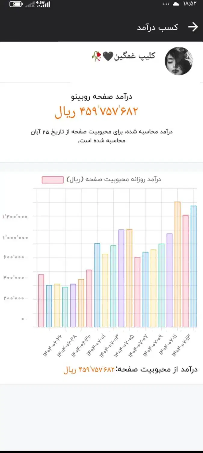 کانال روبیکا صدکایی|لوازم جانبی موبایل و تبلت|تهران, آذربایجان|دیوار