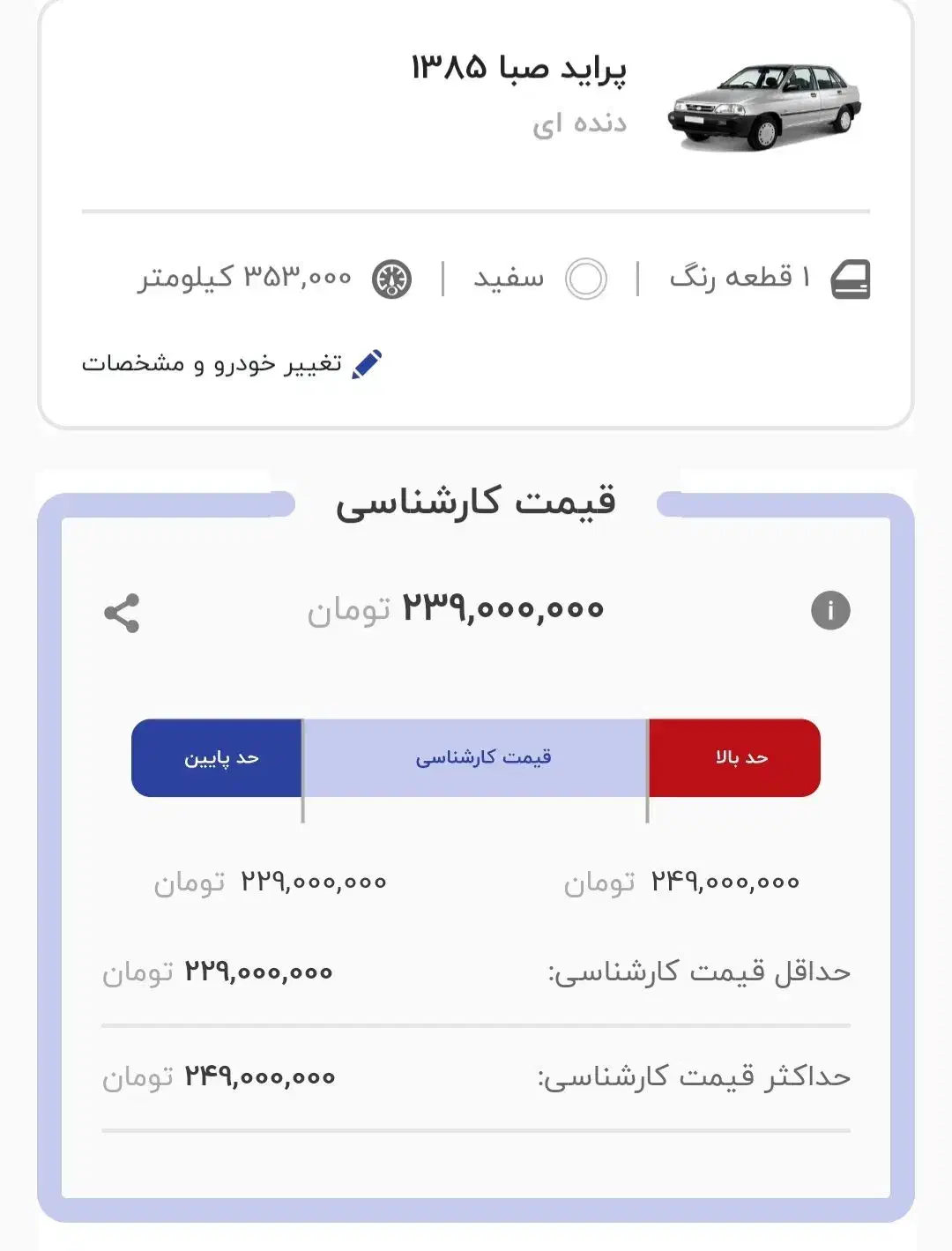 پراید خانگی|خودرو سواری و وانت|بیرجند, |دیوار