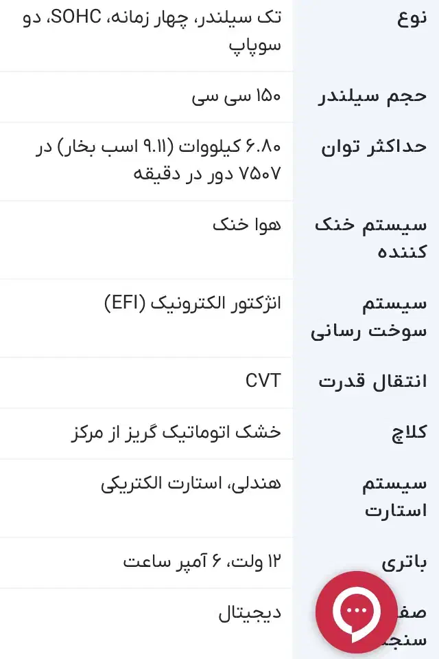 کویرموتورADV*S2*150ccنیوفیس|موتورسیکلت|شیراز, آزادگان|دیوار