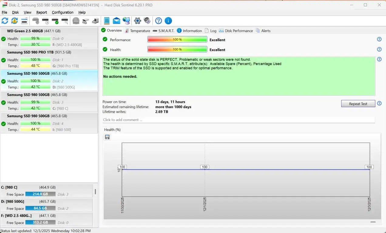 هارد samsung nvme 980 500G|قطعات و لوازم جانبی رایانه|تهران, سوهانک|دیوار
