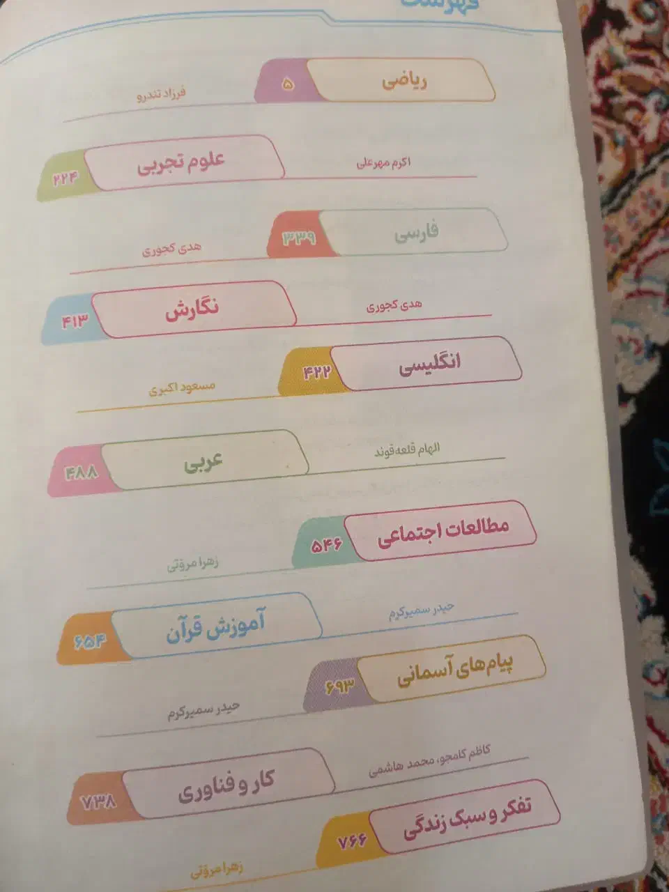 کتاب شاکلید هشتم 350000|کتاب و مجله آموزشی|شیراز, کیان آباد|دیوار