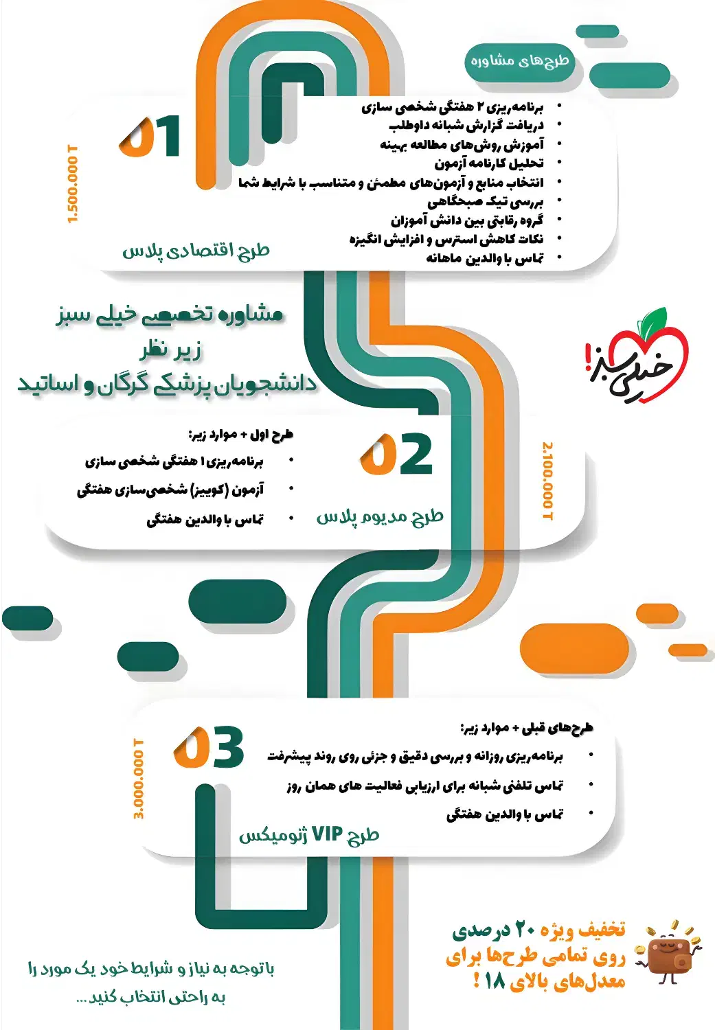 مشاوره تحصیلی کنکوری (حضوری) و (آنلاین) خیلی سبز|خدمات آموزشی|آق قلا, |دیوار