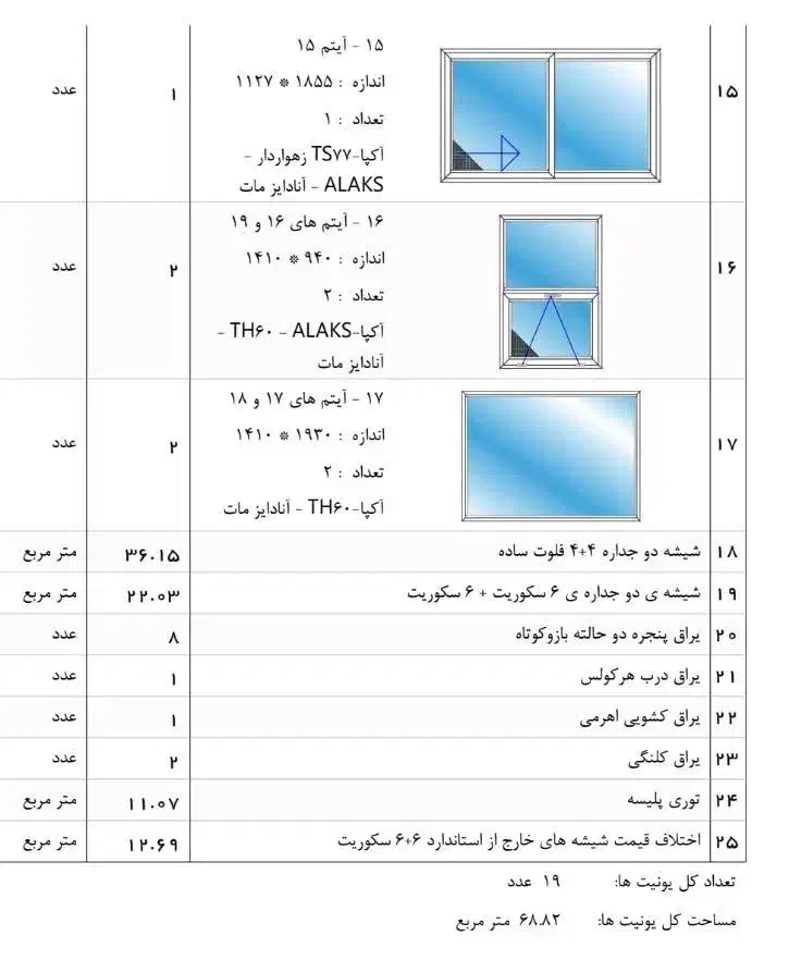 گروه تولیدی صنعتی پنجره نورا وین|خدمات پیشه و مهارت|مشهد, توس (بلوار توس)|دیوار