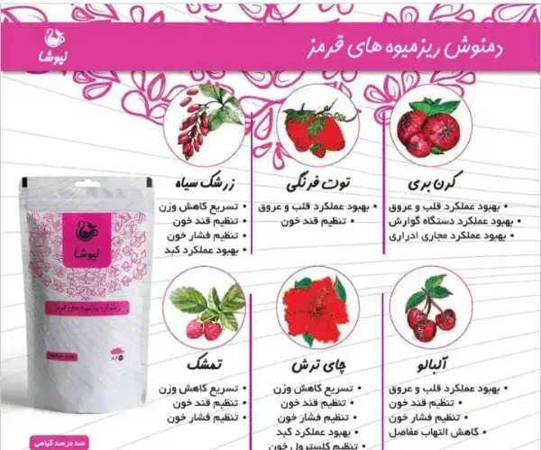 محصولات نیوشا|خوردنی و آشامیدنی|جوین, |دیوار