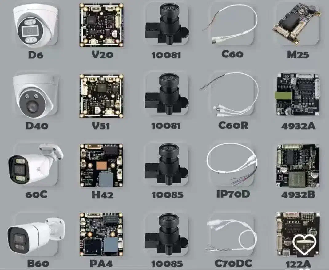 فروش نقدو اقساط دوربین مداربسته|دوربین مداربسته|یزد, |دیوار