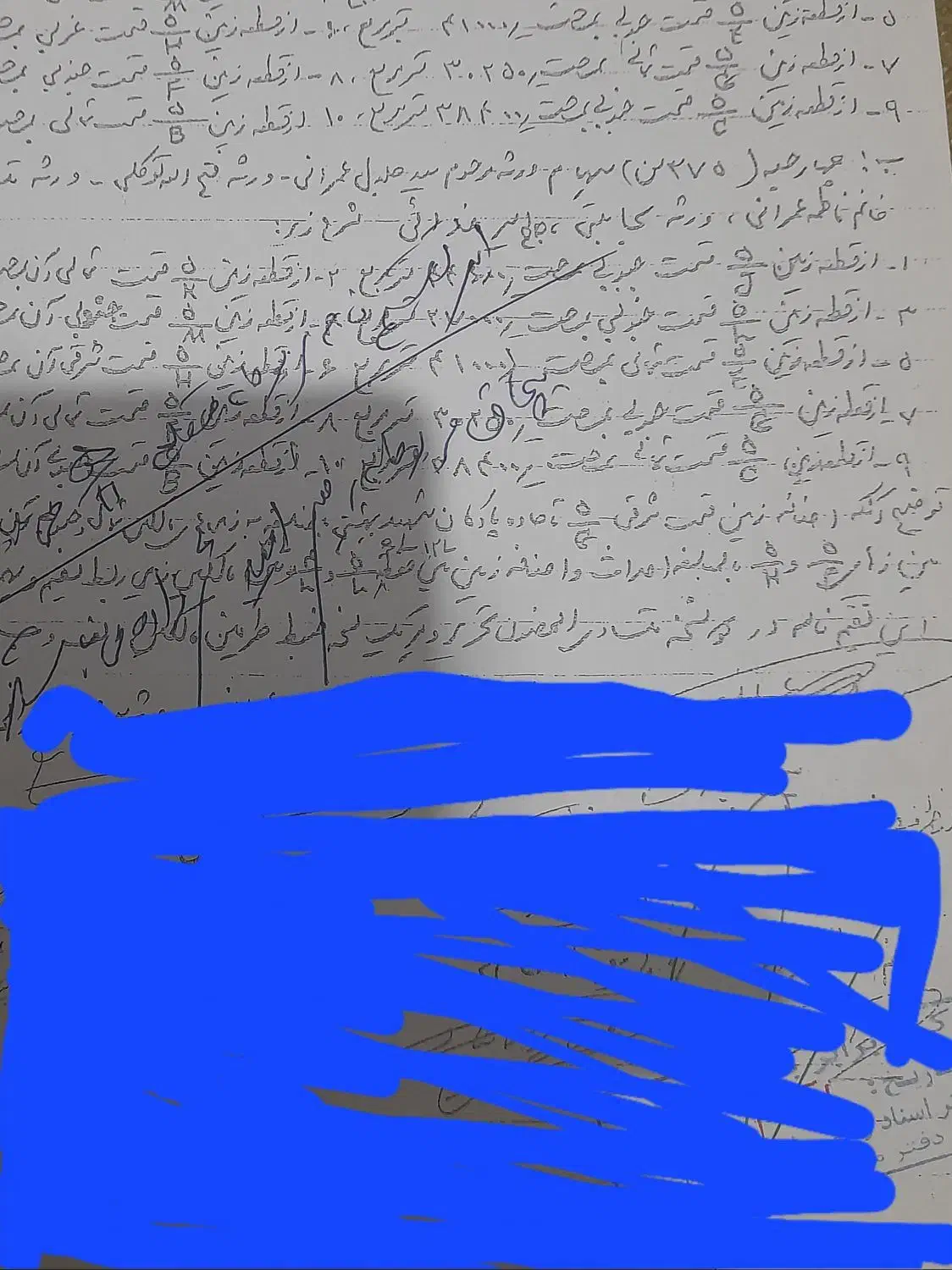 فروش زمین مسکونی درکرمان|فروش زمین و ملک کلنگی|زرند, |دیوار