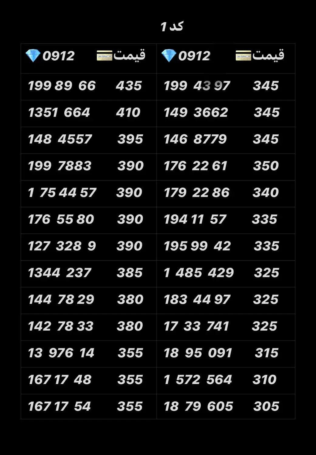 0912.267.33.77|سیم‌کارت|تهران, نازی‌آباد|دیوار