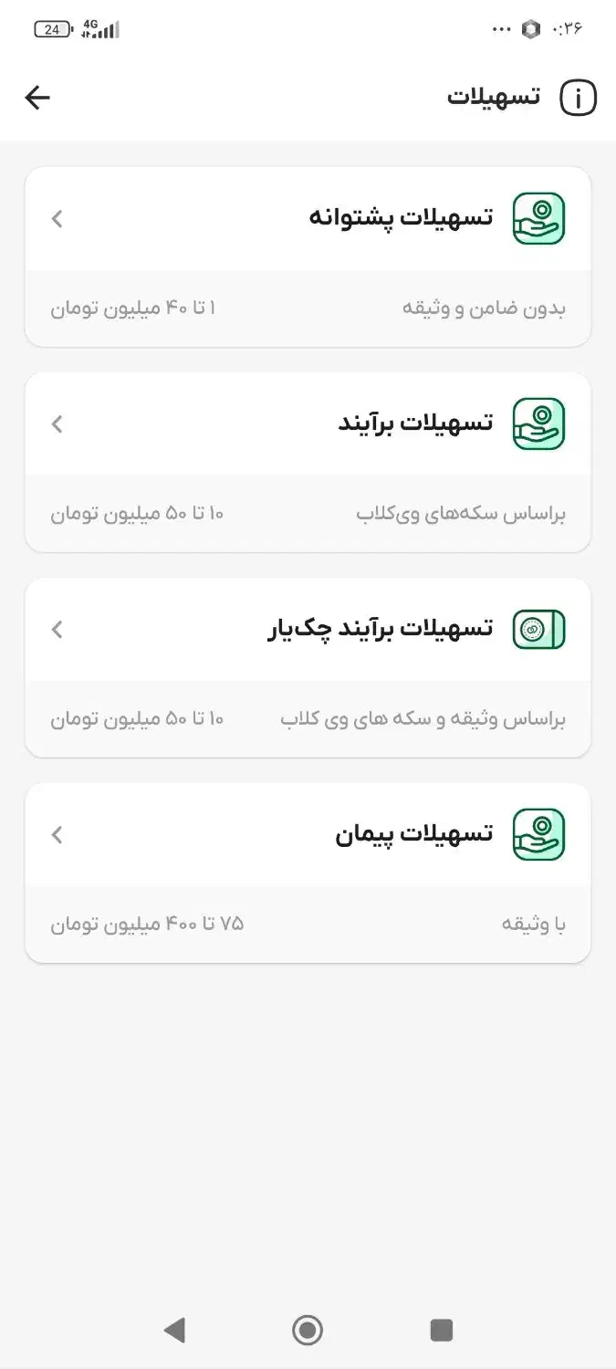 وام400ملیونی ویپاد.توضیحات رو بخون|کارت هدیه و تخفیف|گرمی, |دیوار