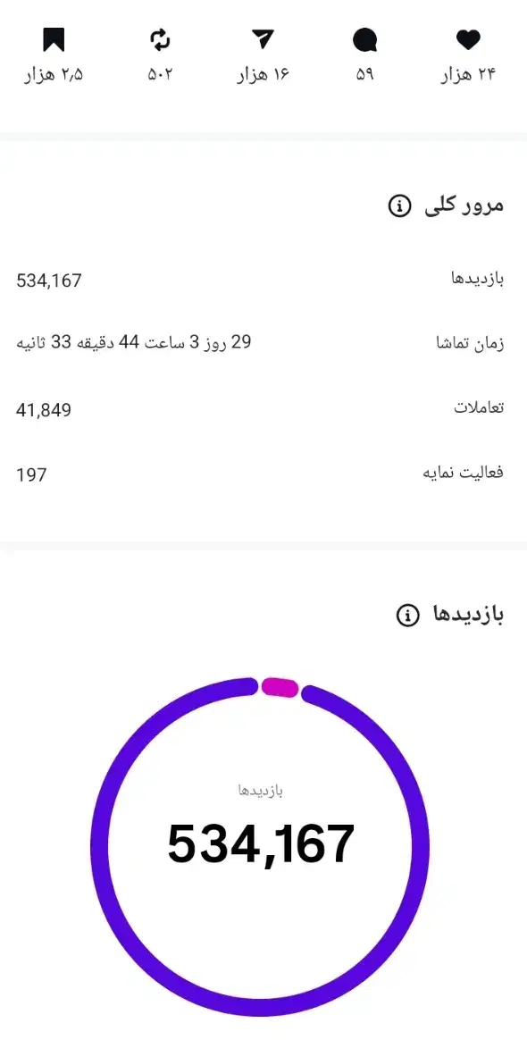 پیج 1k 200 واقعی|لوازم جانبی موبایل و تبلت|ارومیه, |دیوار