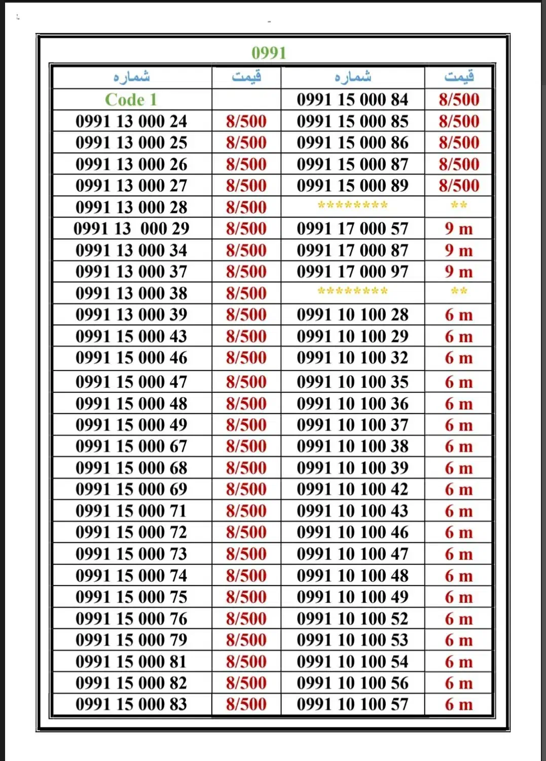 0991-447.0991|سیمکارت|تهران, جمهوری|دیوار