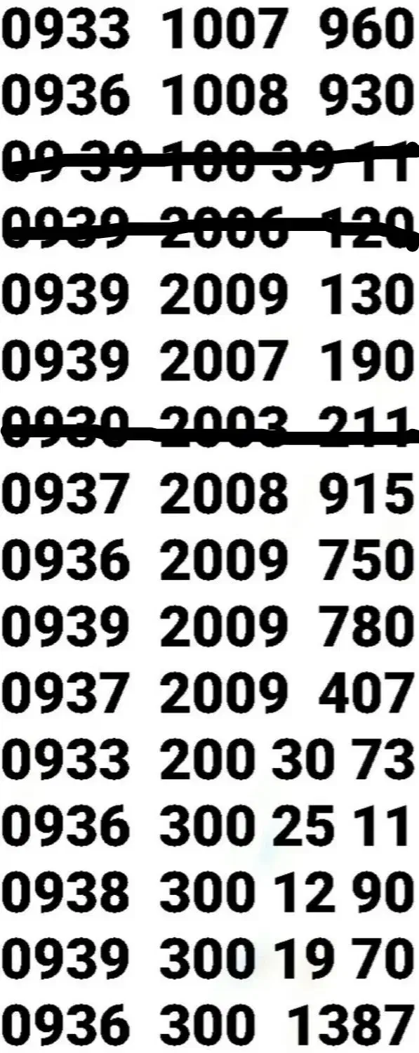 * نمایندگی خطوط رُند * 88 66 806 0936|سیمکارت|تهران, آذری|دیوار