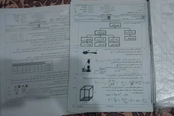نمونه سوالات نهایی نهم سال 1399تا1404|لوازم التحریر|لار, |دیوار