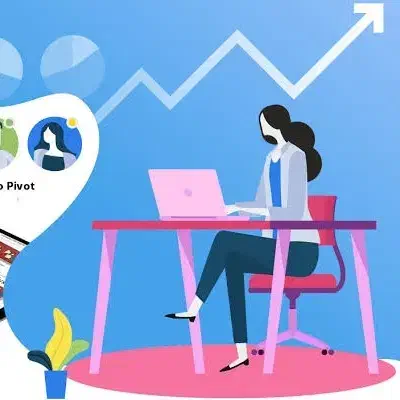 همکار خانم مدیر دیجیتال مارکتینگ|استخدام رایانه و فناوری اطلاعات|تهران, خلیج فارس|دیوار