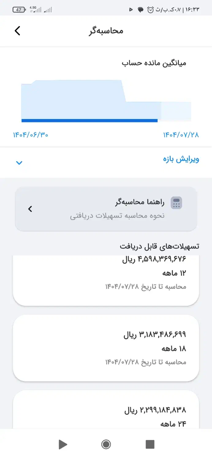 امتیاز وام مهربانی|خدمات مالی، حسابداری، بیمه|تربت‌حیدریه, کلاته توکلی|دیوار