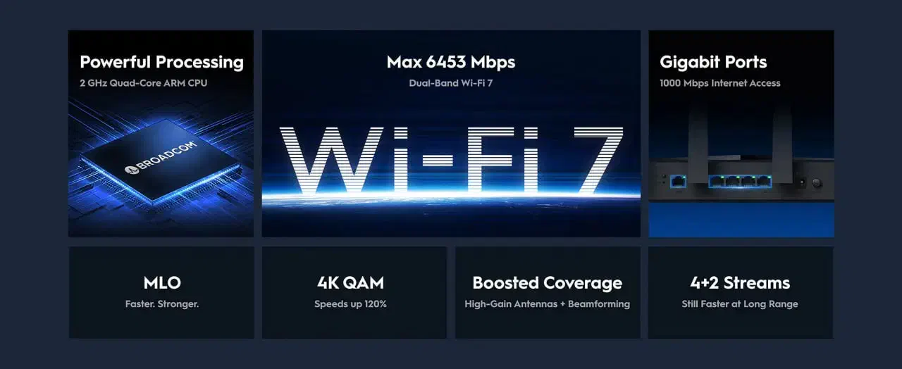 روتر قدرتمند wifi 7 cudy|مودم و تجهیزات شبکه|زنجان, |دیوار