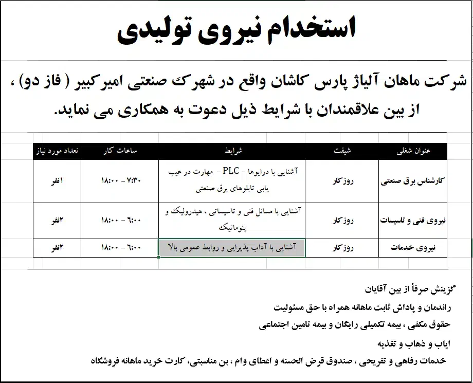 استخدام نیروی برق و خدمات|استخدام صنعتی، فنی، مهندسی|کاشان, شهرک صنعتی امیرکبیر ۲|دیوار