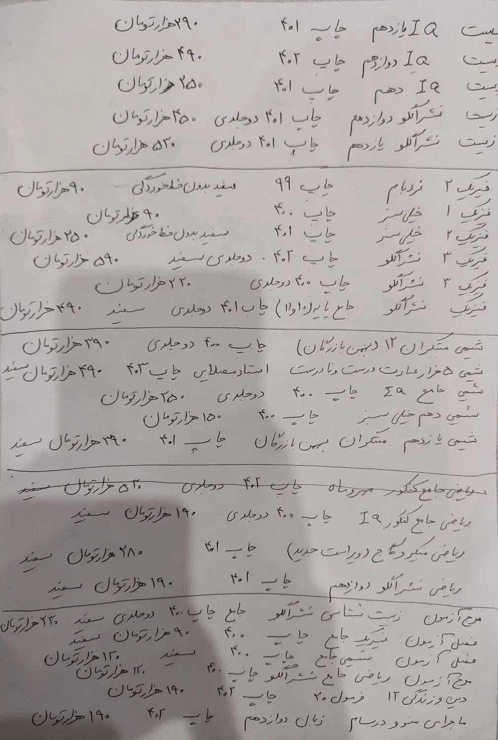 کتاب تست کنکور تجربی بسیار تمیز (تمامی دروس)|کتاب و مجله آموزشی|تربت‌حیدریه, شهرک ولیعصر|دیوار