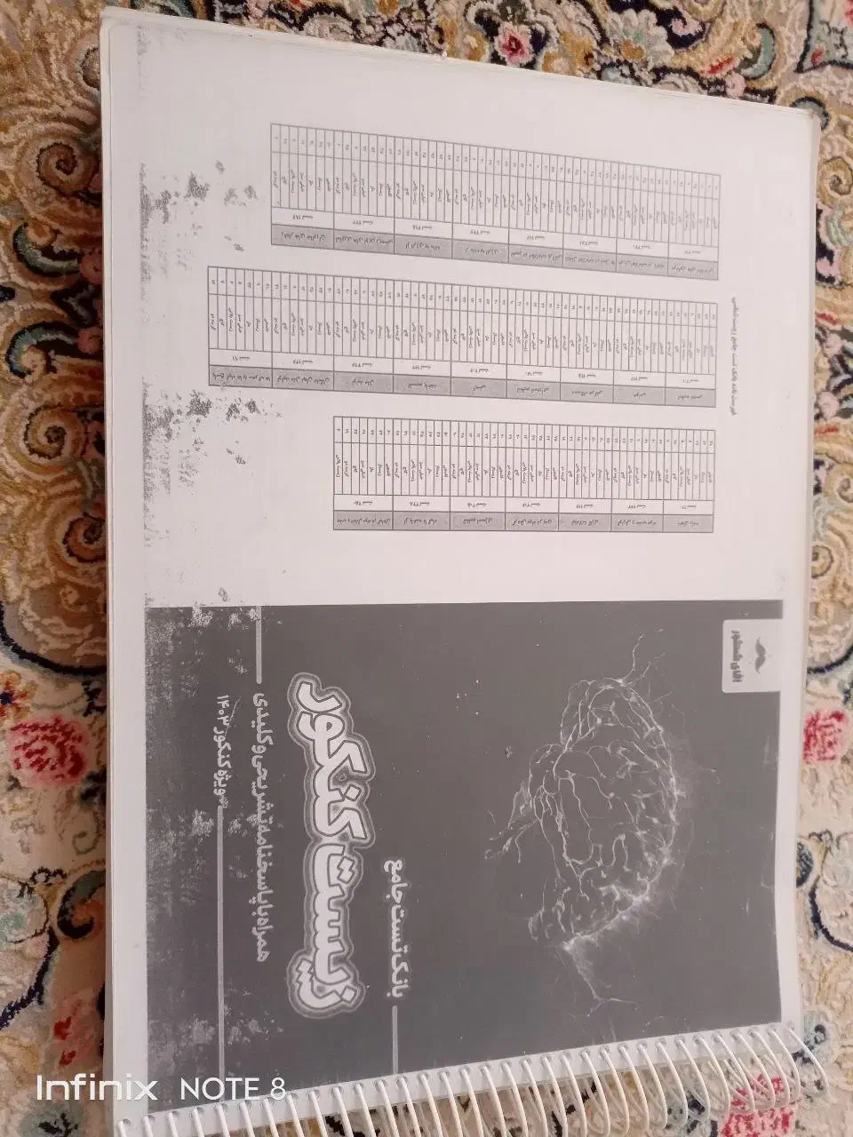سوالات بانک تست آقای دکتر + پک آزمون کنکوریوم|کتاب و مجله آموزشی|چابهار, |دیوار
