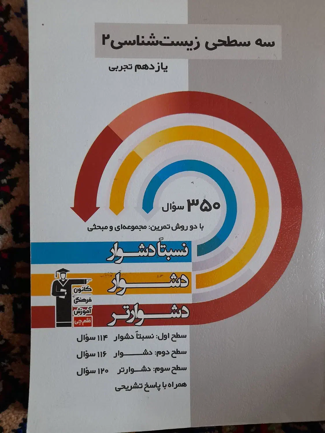 کتاب کمک درسی پایه یازدهم|کتاب و مجله آموزشی|اندیشه, اندیشه فاز ۴|دیوار
