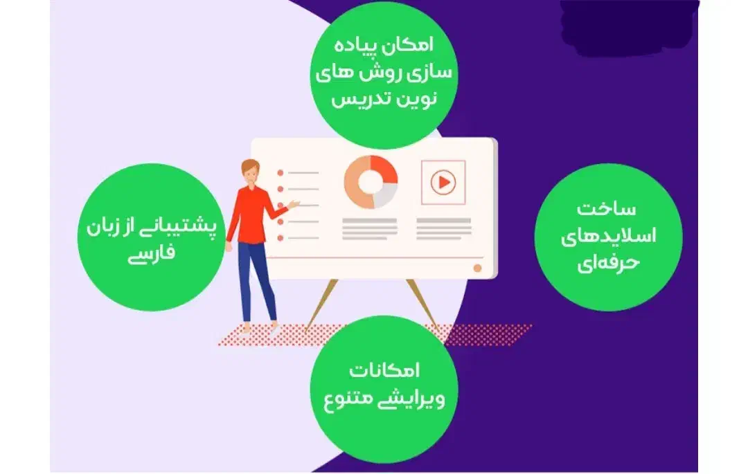 انجام پروژه های پاورپوینت و اکسل|خدمات رایانهای و موبایل|تهران, صادقیه|دیوار