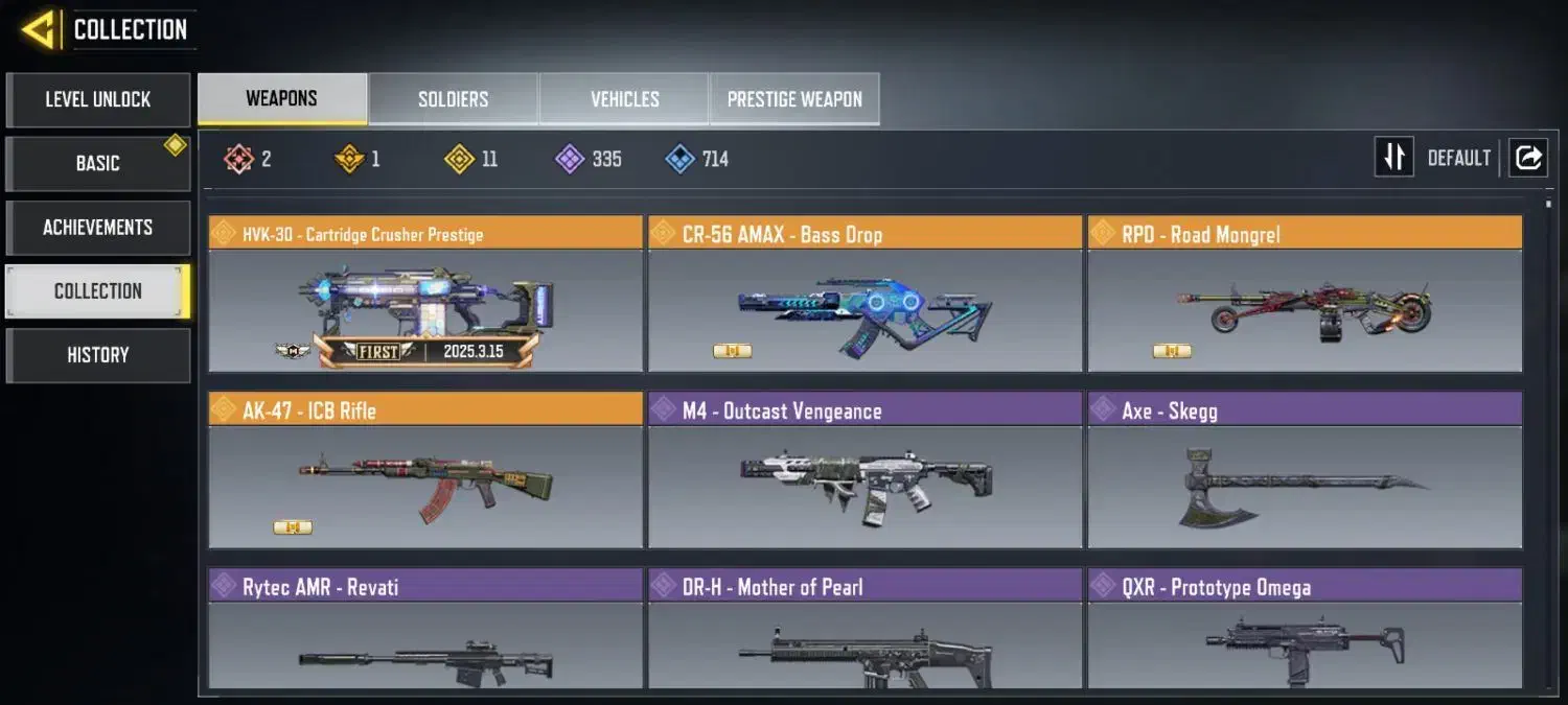 اکانت کالاف ندای وظیفه|کنسول، بازی ویدئویی و آنلاین|کرمان, |دیوار