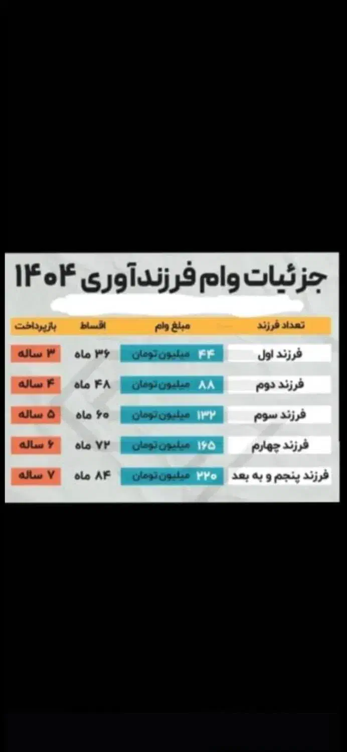 نیاز به ضامن برای وام ازدواج|فعالیت داوطلبانه|اهواز, فرهنگ شهر|دیوار