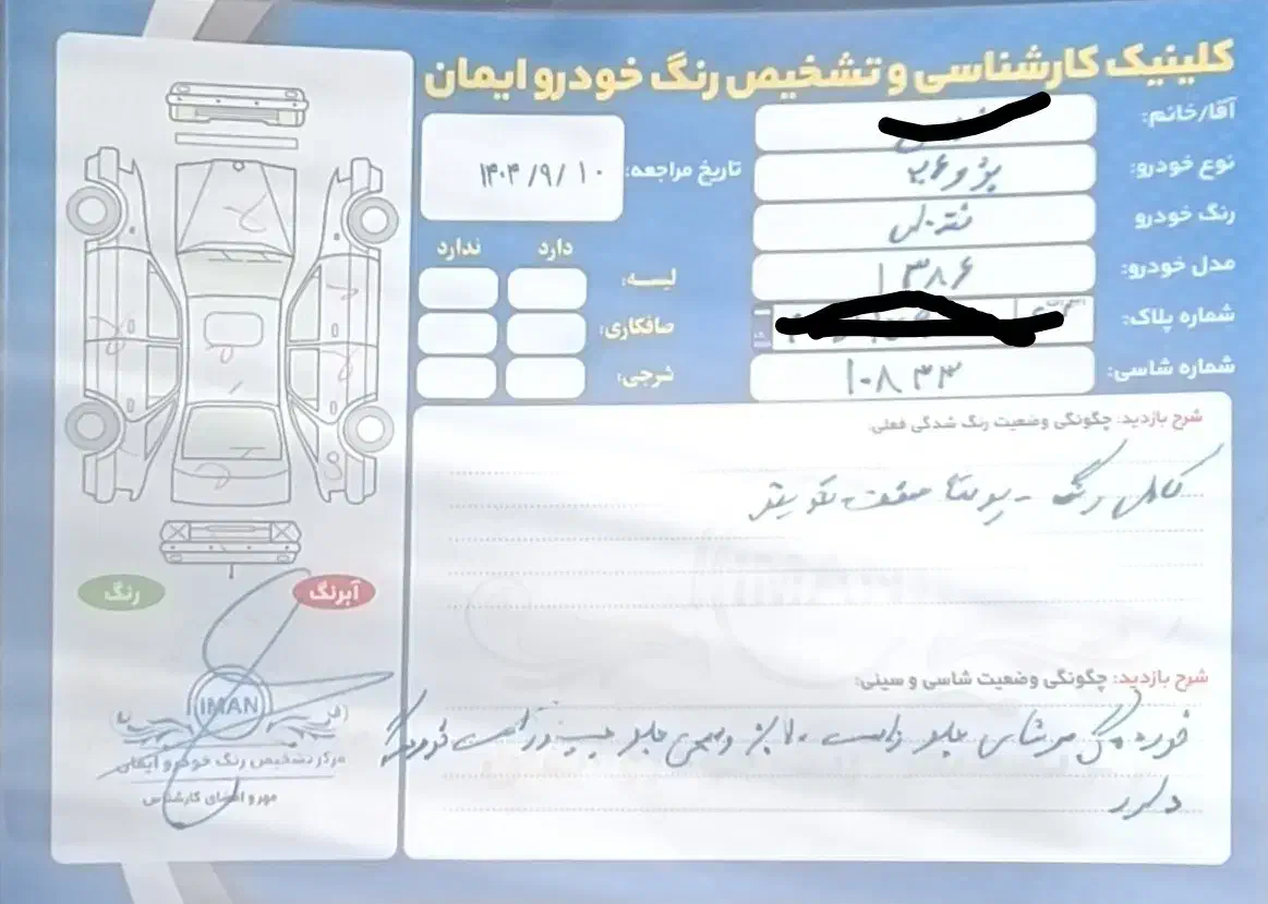 206 تیپ دو مدل 86 نقد و اقساط|خودرو سواری و وانت|یزد, |دیوار