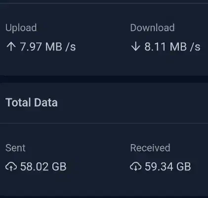 خدمات سرور مجازی|خدمات رایانه‌ای و موبایل|تهران, پاسداران|دیوار