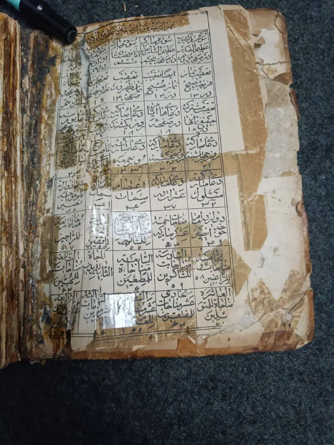 یک مفاتیح خیلی قدیمی|کتاب و مجله مذهبی|محمدیه-قزوین, |دیوار