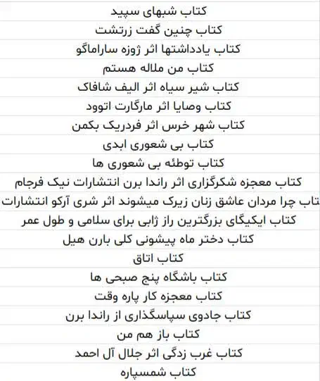 فروش کتاب عمده با نصف قیمت پشت جلد.تخفیف کتاب|کتاب و مجله آموزشی|اصفهان, آبشار|دیوار