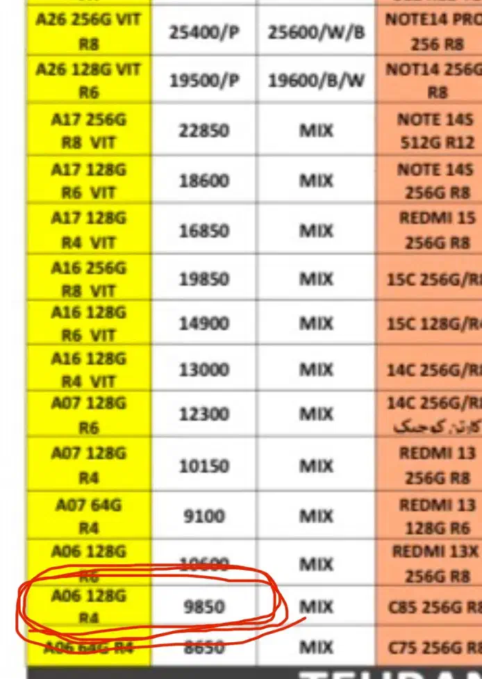 سامسونگ A06 /حافظه 128/آکبند/زیرقیمت|موبایل|قم, زنبیل آباد|دیوار