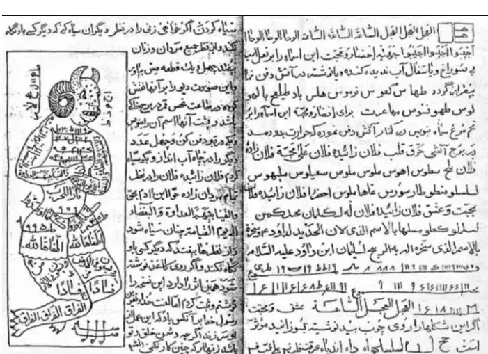 سرکتاب ودعا برای رزق روزی وحل مشکلات|خدمات پذیرایی، مراسم|ارومیه, |دیوار