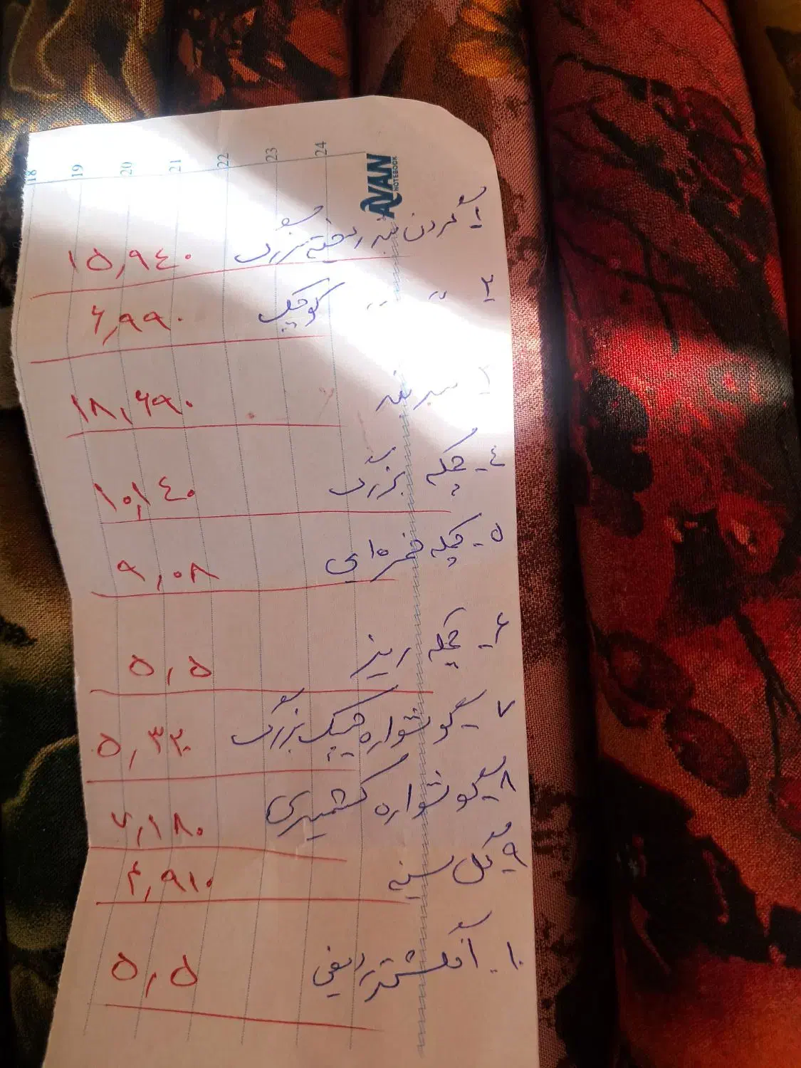 طلا|جواهرات|خاش, |دیوار