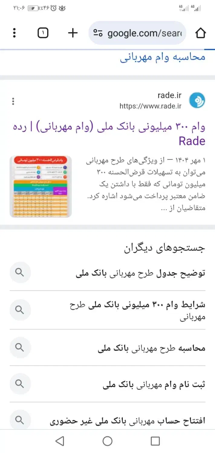 فروش 200 تومن وام بانک ملی|دفتر کار|کهریزک, |دیوار