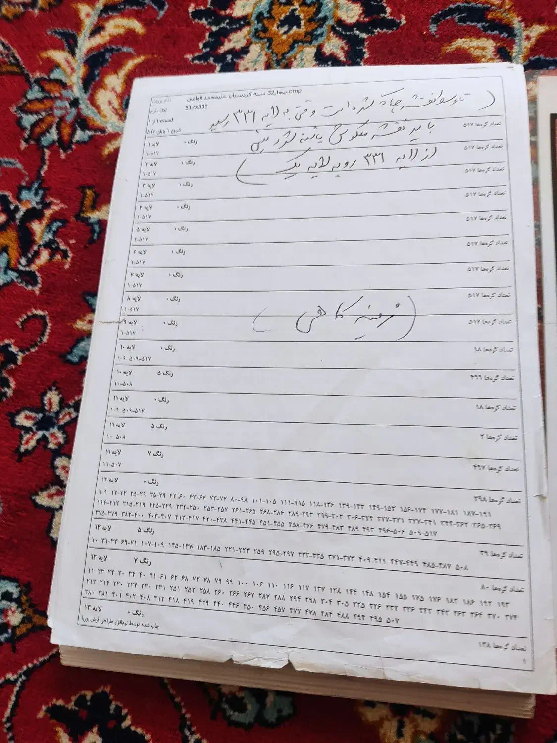 نقشه فرش دست بافت|فرش|کرمانشاه, |دیوار