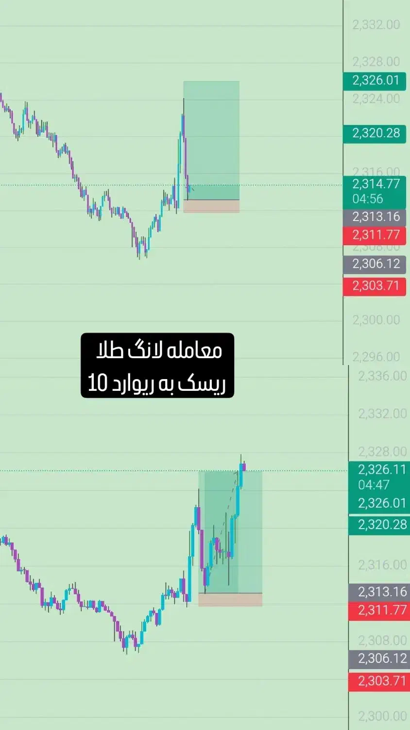 آموزش ترید (ارز دیجیتال و فارکس )بصورت حضوری|خدمات آموزشی|دورود, |دیوار