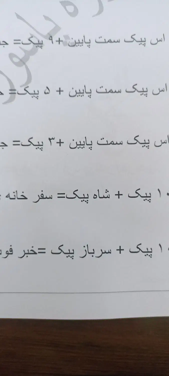 آموزش فال تاروت پاسور قهوه (حضوری ۴جلسه)|خدمات آموزشی|ارومیه, |دیوار