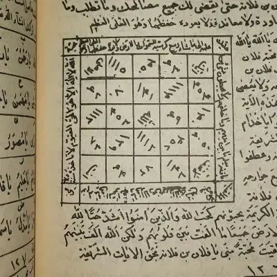 دعایی|کتاب و مجله مذهبی|شوشتر, |دیوار