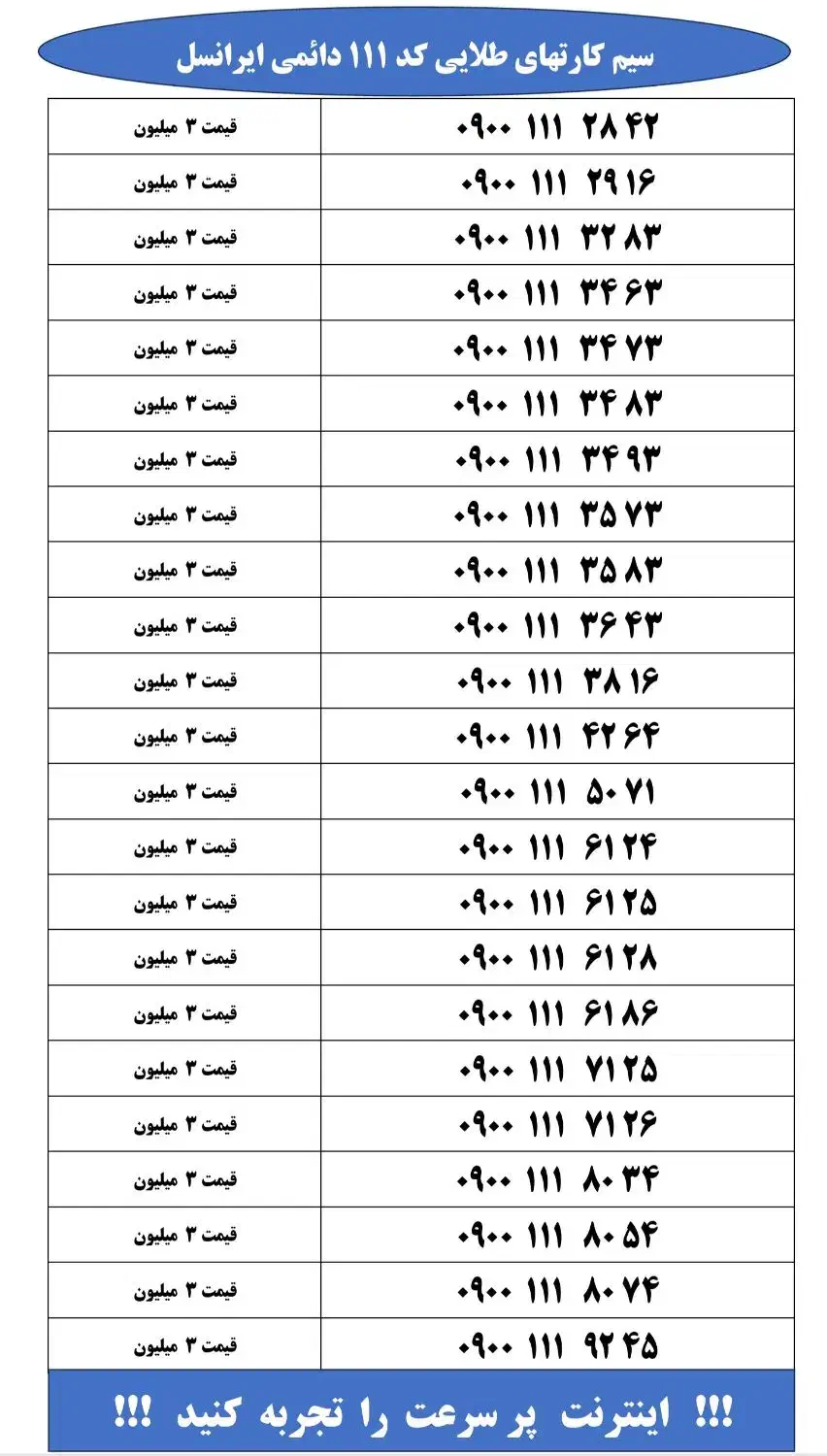 0900111 سیمکارهای دائمی ایرانسل|سیم‌کارت|همدان, |دیوار