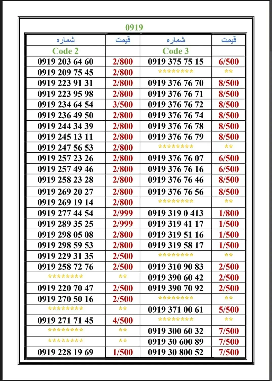 0919-4600.820|سیم‌کارت|تهران, جمهوری|دیوار