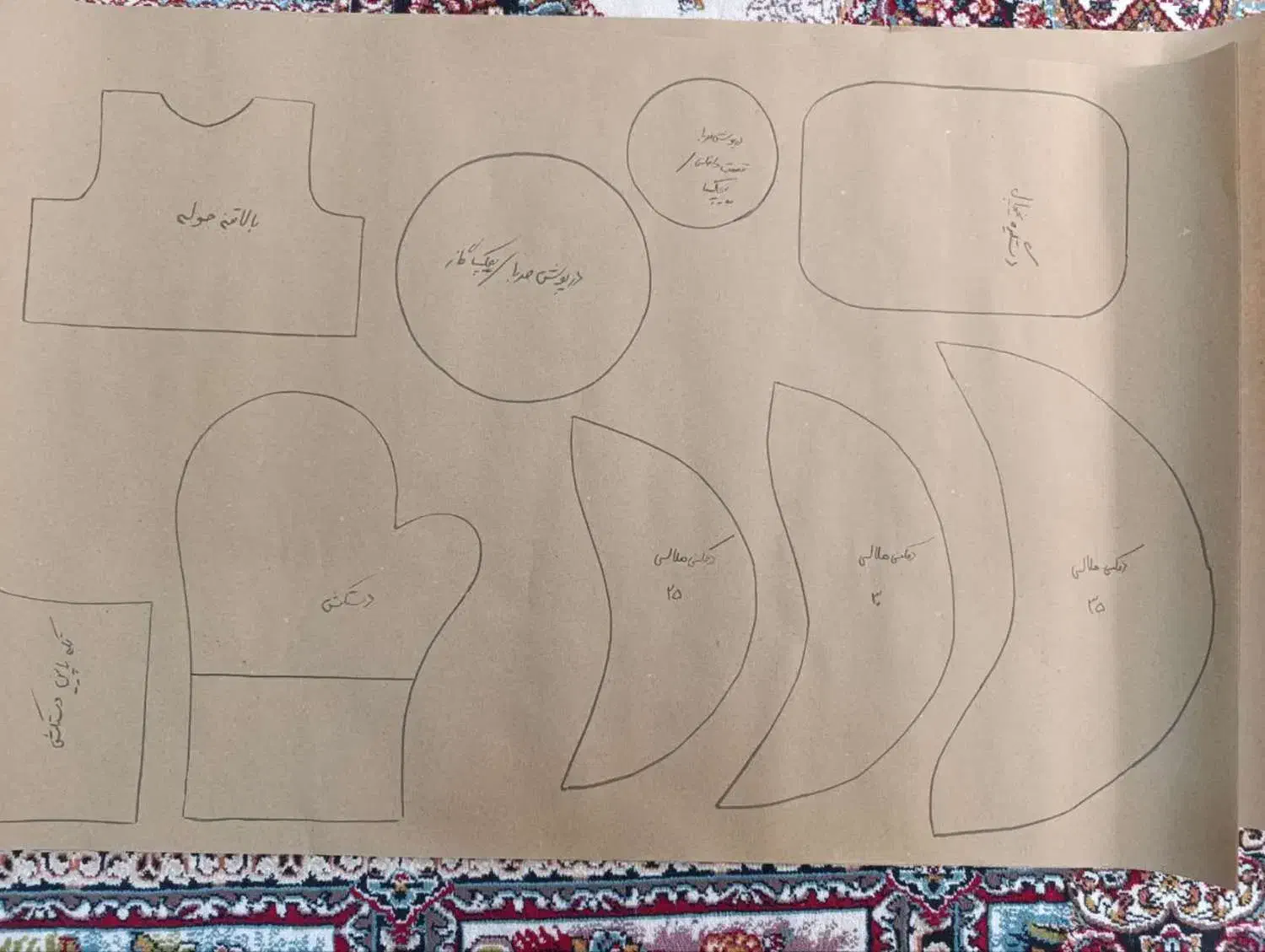 الگوی سرویس اشپزخانه|لوازم خیاطی و بافتنی|سبزوار, توحیدشهر|دیوار