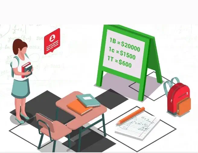 تدریس خصوصی ریاضی-محله امانیه و جردن|خدمات آموزشی|تهران, امانیه|دیوار