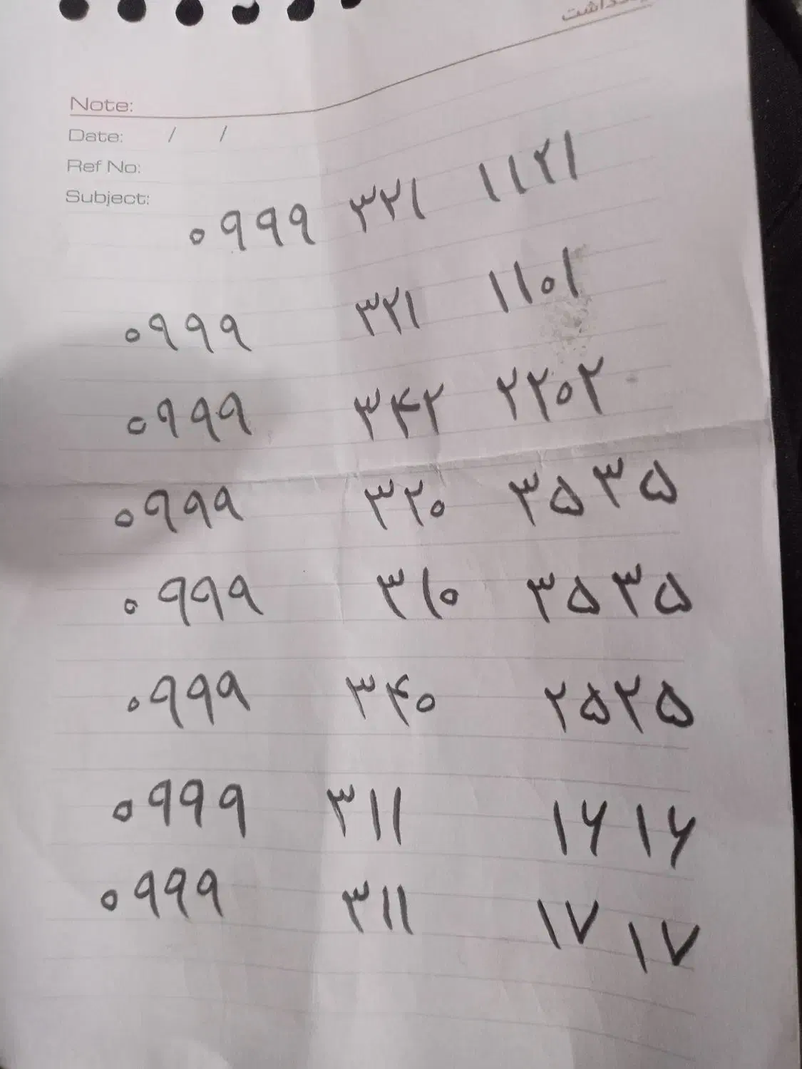 خط رند|سیمکارت|قم, شاه ابراهیم|دیوار