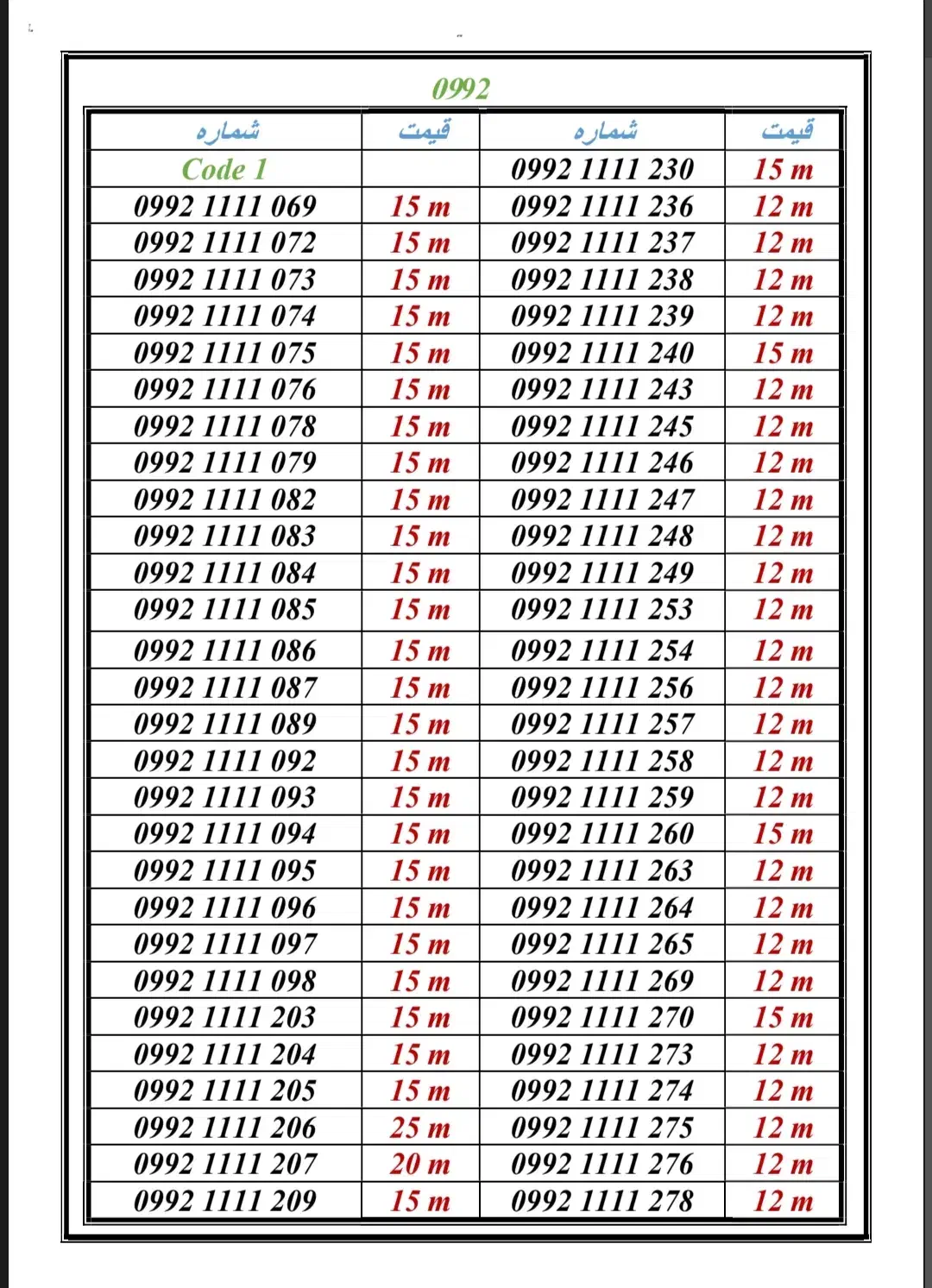 0992-400.10.21|سیم‌کارت|تهران, اسکندری|دیوار