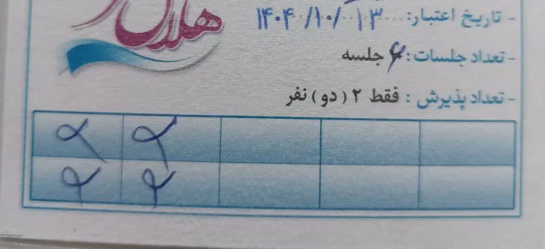 ۶جلسه بلیت استخر|بلیت ورزشی|ساوه, |دیوار
