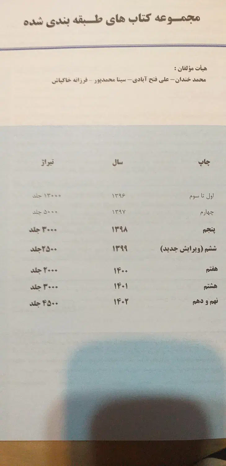 کتاب هندسه ۲ کانون قلمچی|کتاب و مجله آموزشی|شیراز, دوکوهک|دیوار