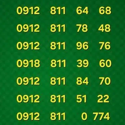 0912-811-64-68|سیم‌کارت|همدان, |دیوار