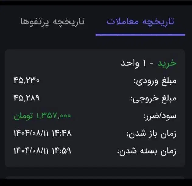 آموزش بازار طلا آنلاین|خدمات آموزشی|کرمان, |دیوار
